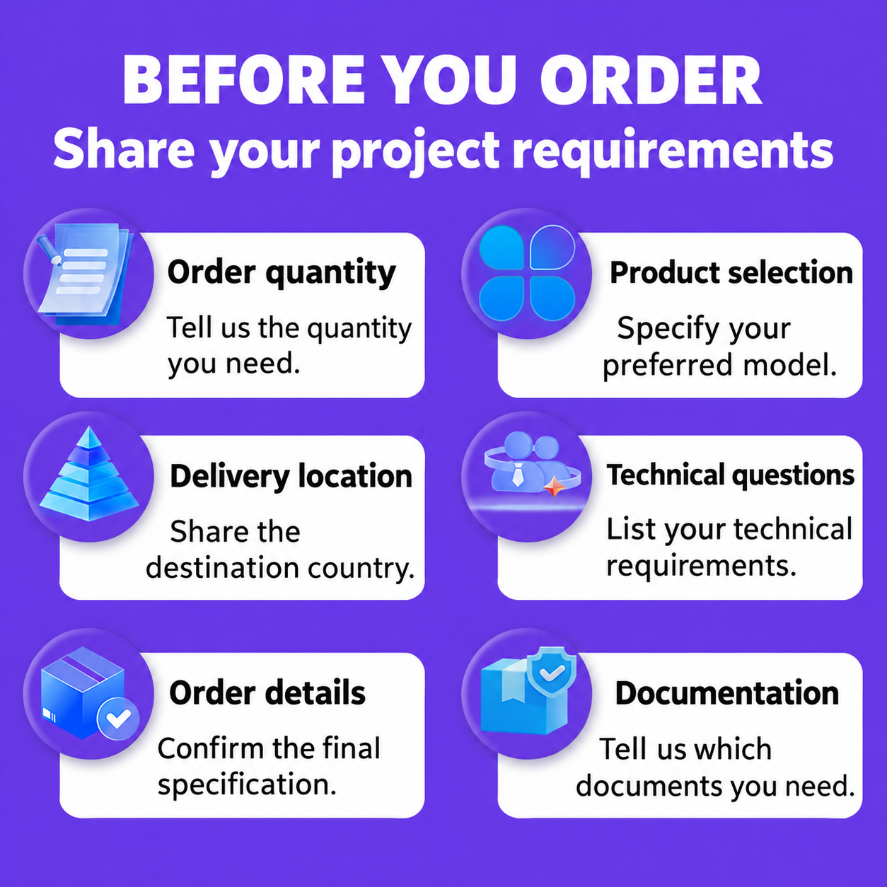 Topics to confirm before requesting a quotation