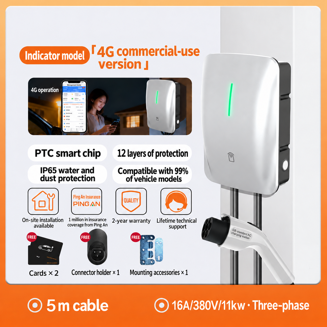 11 kW · 5 m · 4G configuration illustration