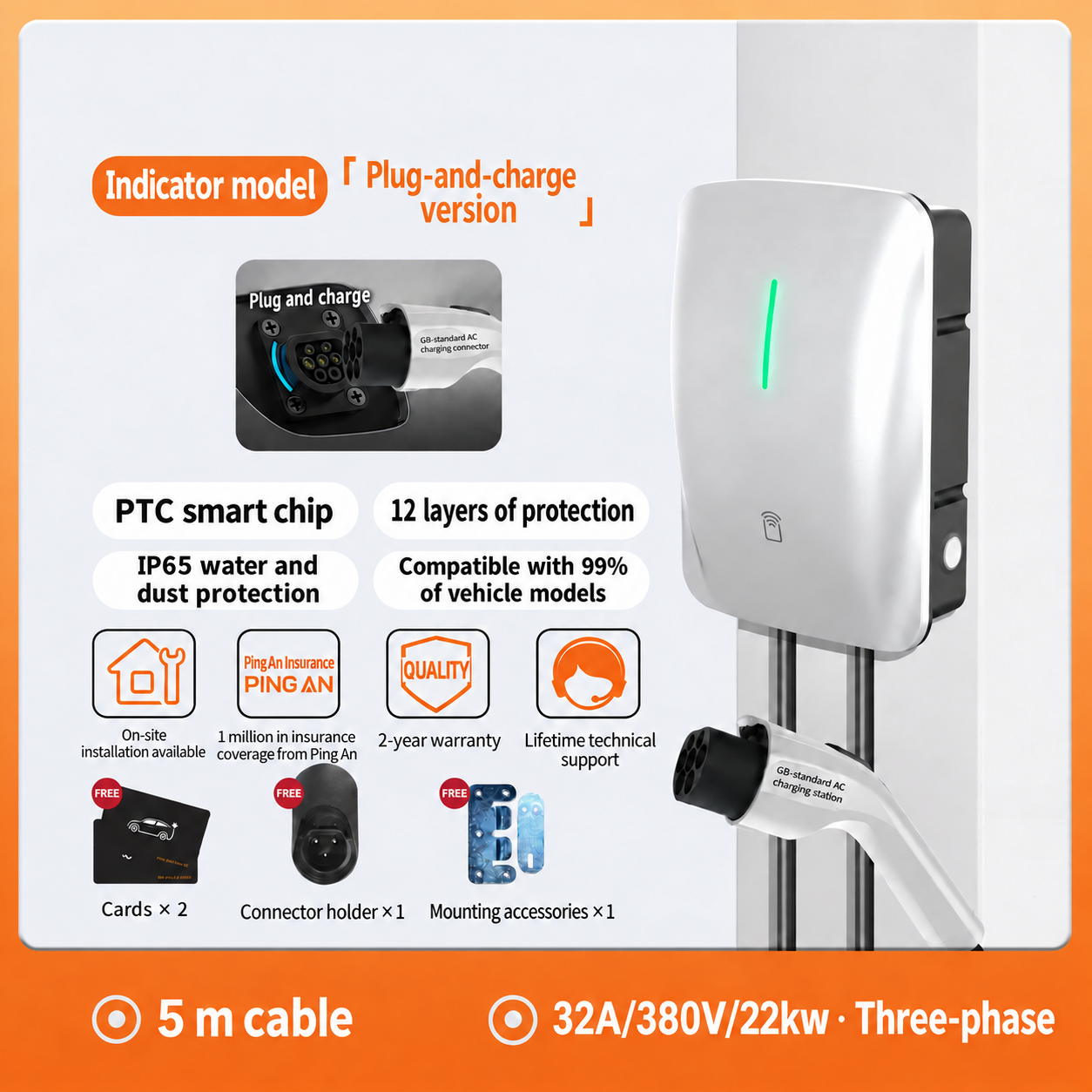 22 kW · 5 m · Plug-and-charge configuration illustration