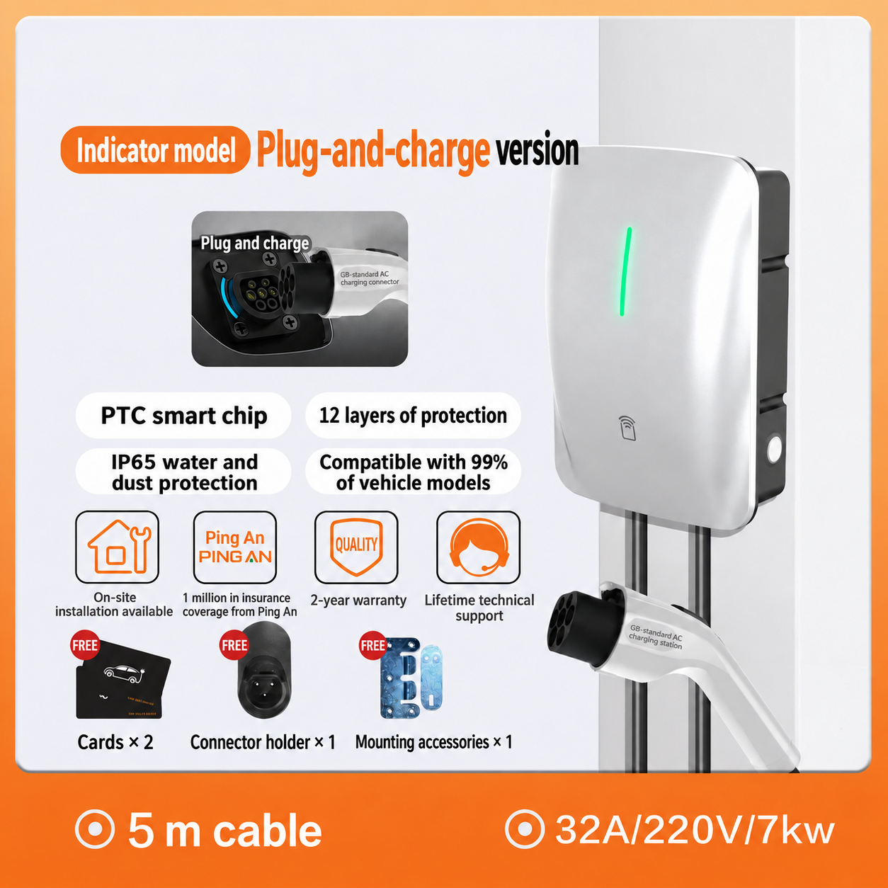 7 kW · 5 m · Plug-and-charge configuration illustration