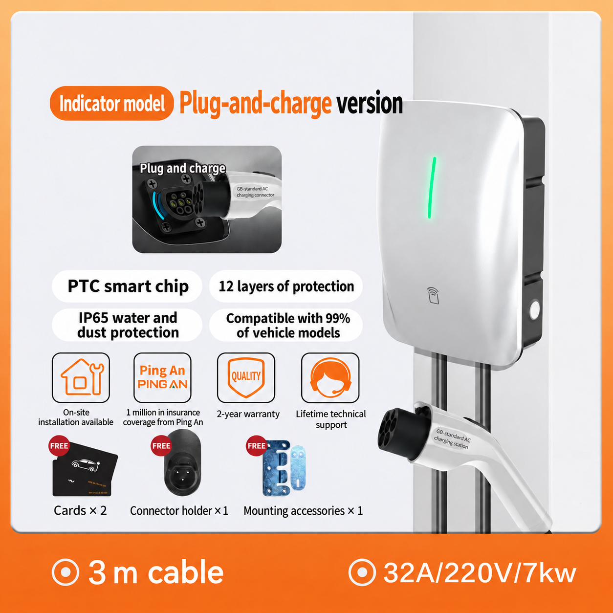 7 kW · 3 m · Plug-and-charge configuration illustration
