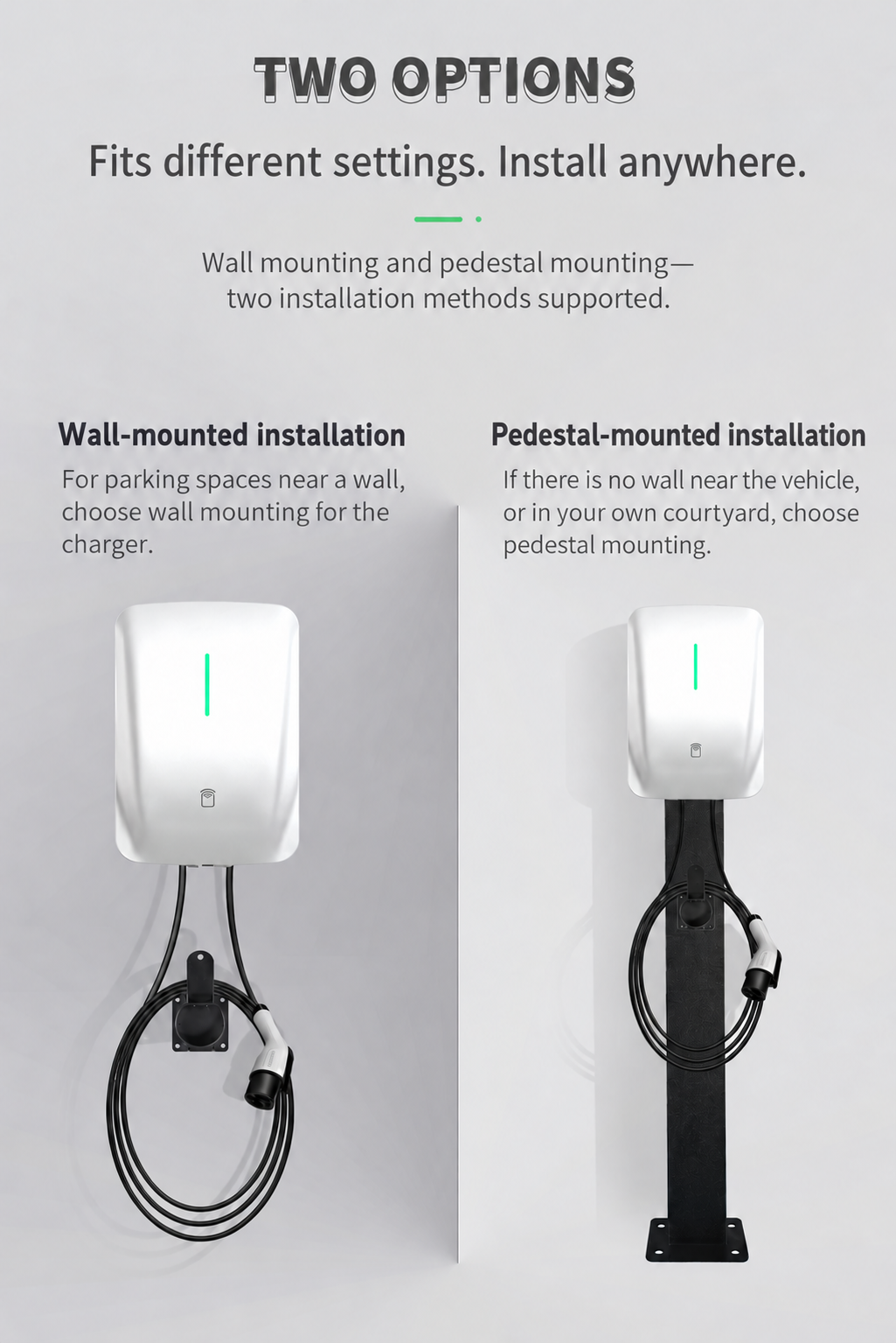 Mounting options