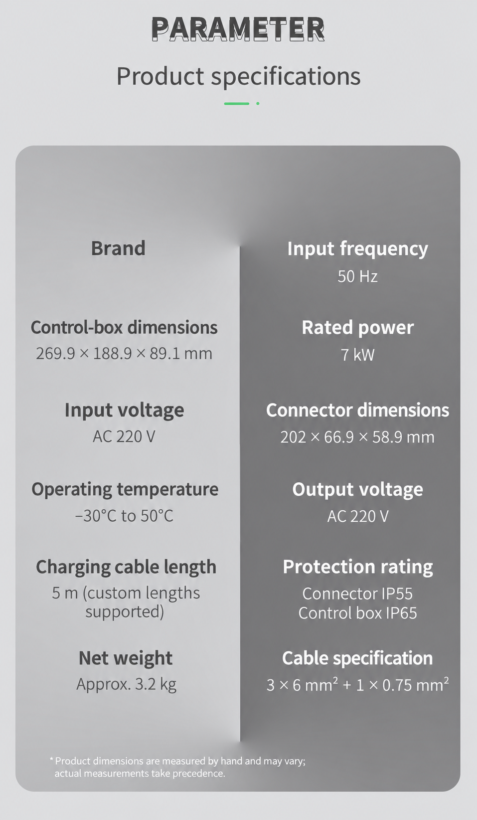 7 kW / 5 m source parameter illustration
