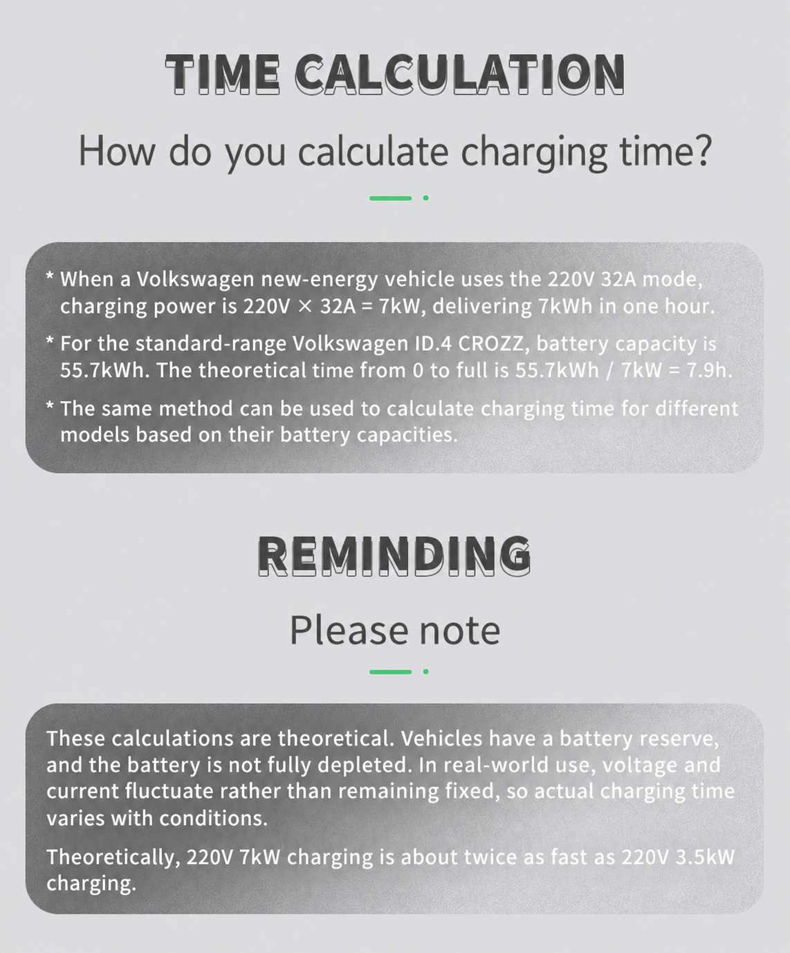 Theoretical charging-time example