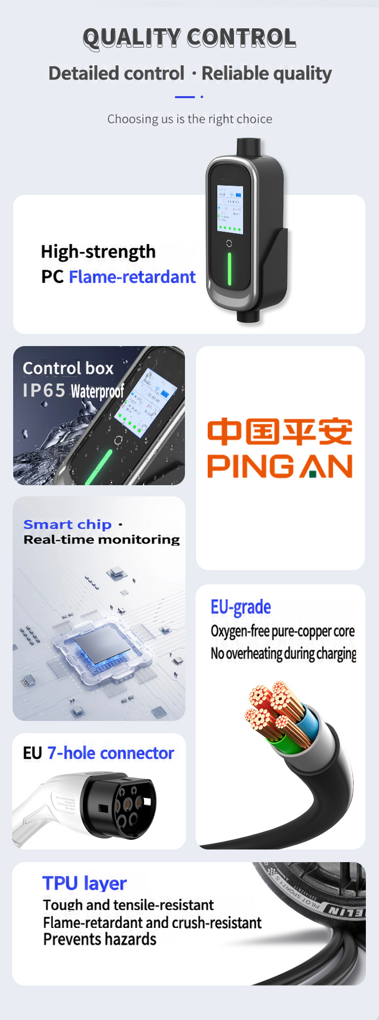 Source quality-control and component illustration