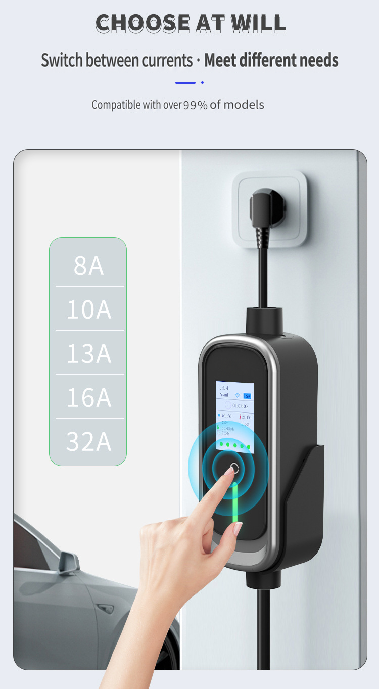 Source current-selection illustration · 8A / 10A / 13A / 16A / 32A