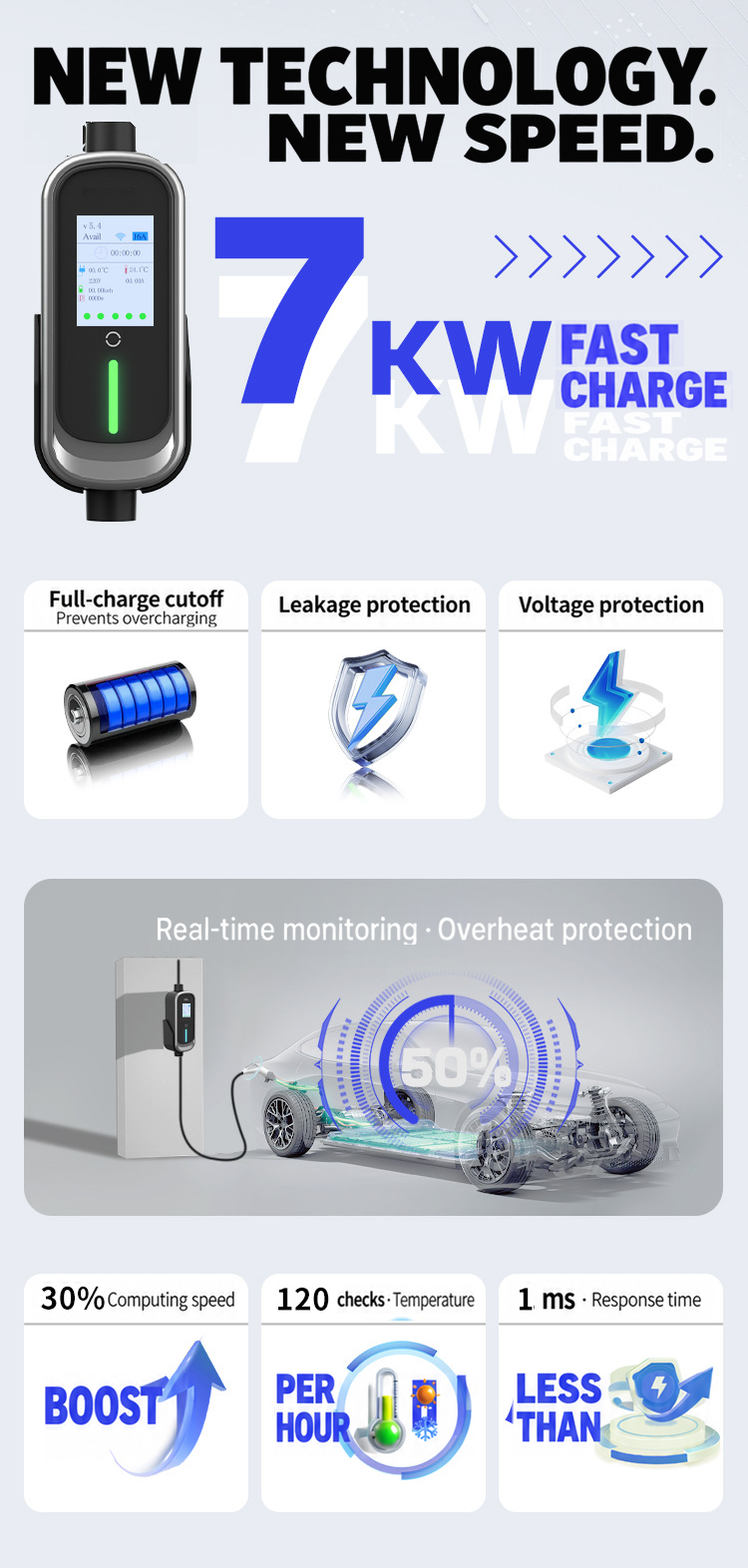 Source fast-charge and protection illustration