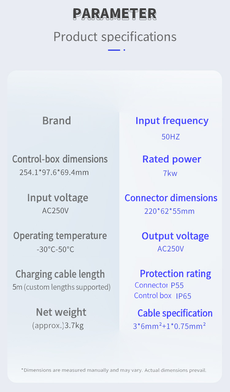 Source product specifications chart