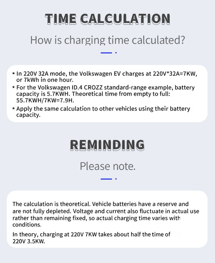 Source charging-time example — capacity figures differ