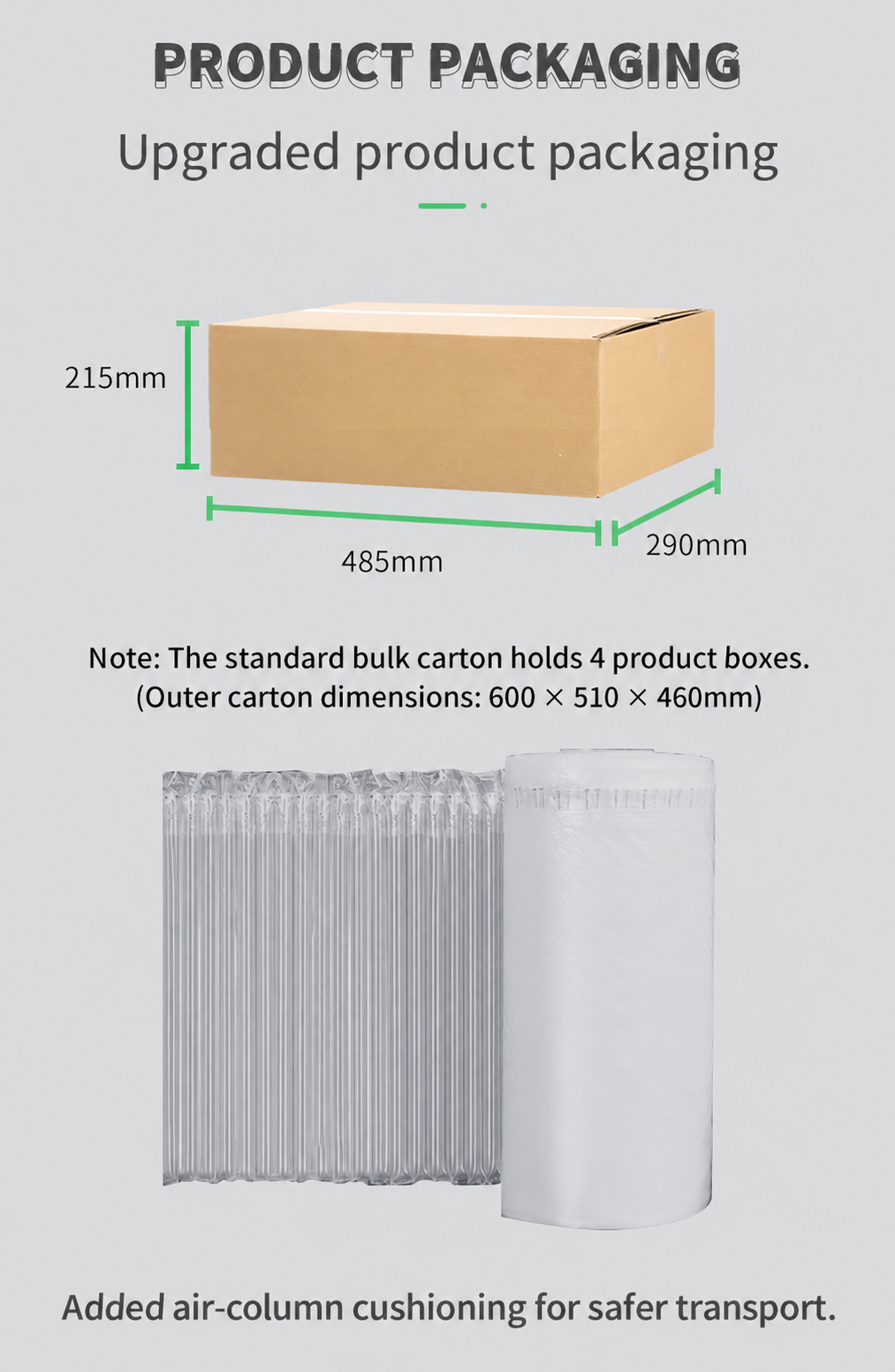 Product packaging dimensions