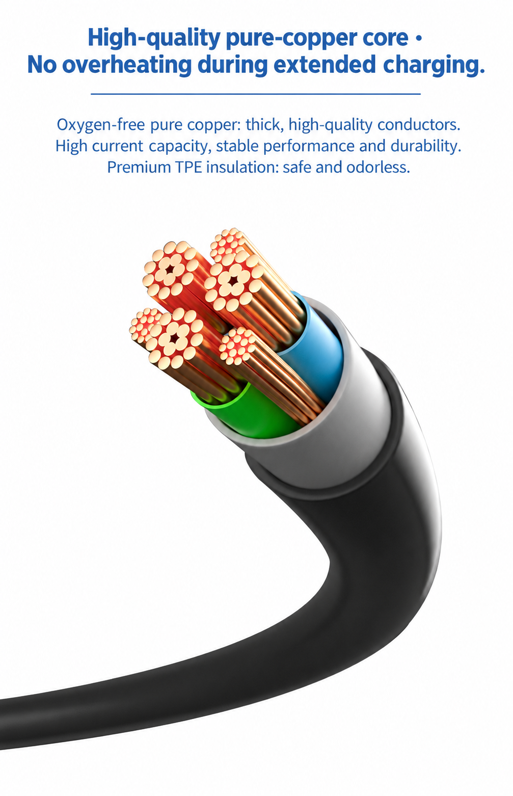 Copper conductors and TPE insulation